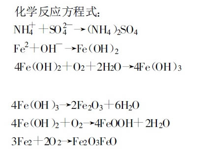 工業(yè)廢酸液處理及綜合利用技術(shù)